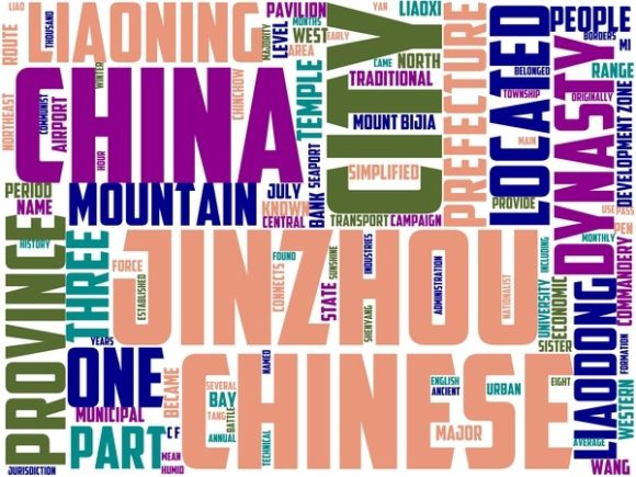 Qinzhou Wordart Wallpaper: A Creative Tool for Every Project