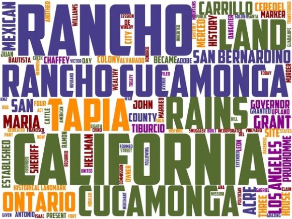 Rancho Cucamonga Wordart Crafting