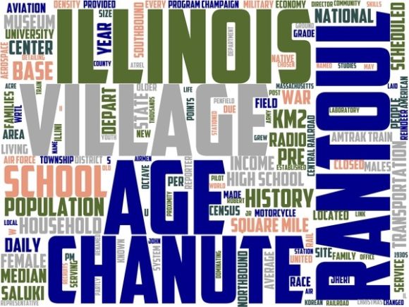 Rantoul Wordart Sticker