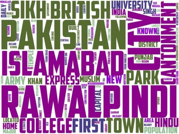 Rawalpindi Wordart Crafting: A Creative Revolution in Design