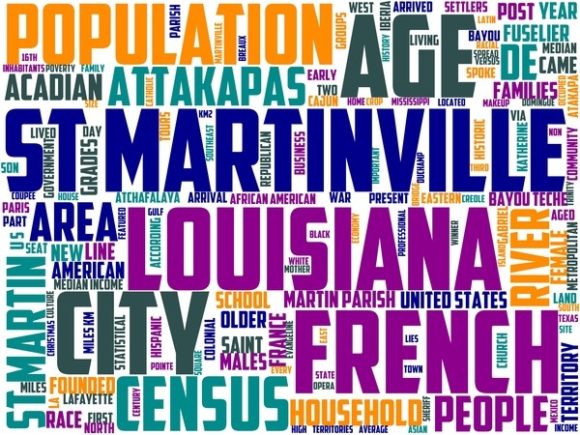 Saint Martinville Wordart Background