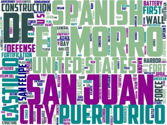 San Felipe Wordart Tshirt: A Versatile Design Asset