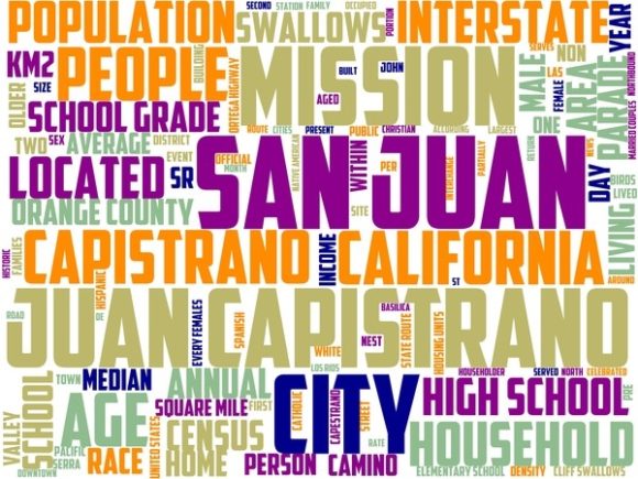 San Juan Capistrano Wordart Wallpaper