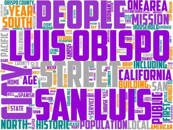 San Luis Obispo Wordart Sublimation: A Creative Tool for Design Enthusiasts