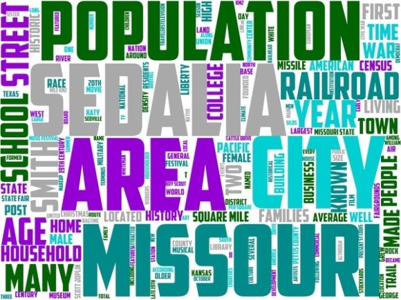 Sedalia Wordart Book Cover