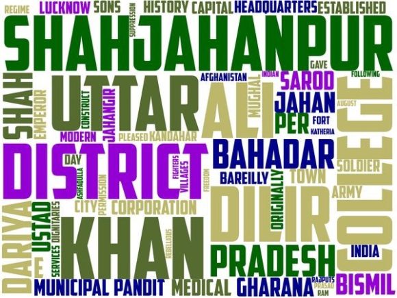 Shahjahanpur Typography: A Unique Art Form for Creative Expression