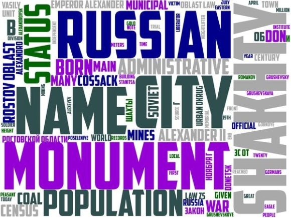 Shakhty Typography: A Beautiful Hand Drawn Colorful Wordcloud for Creative Projects