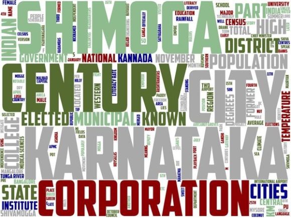 Shimoga Typography: A Beautiful Hand-Drawn Wordcloud for Creative Projects